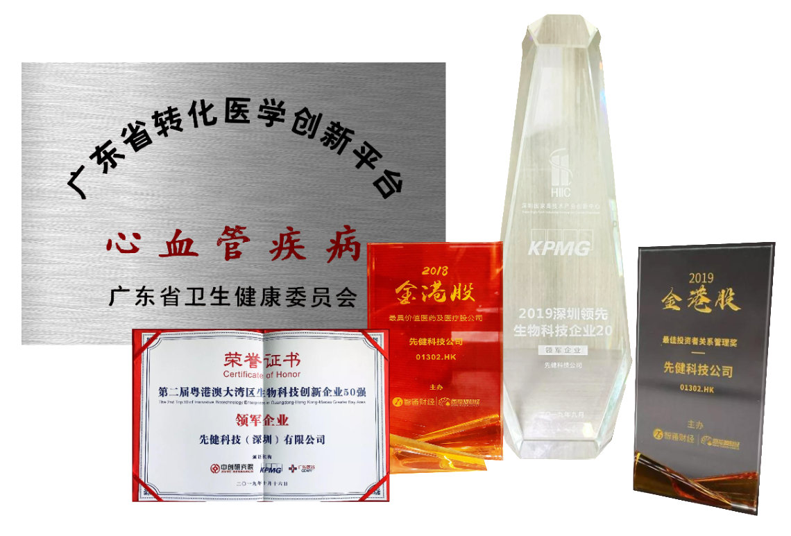 LifeTech Scientific (1302.HK) Announced 2019 Annual Results