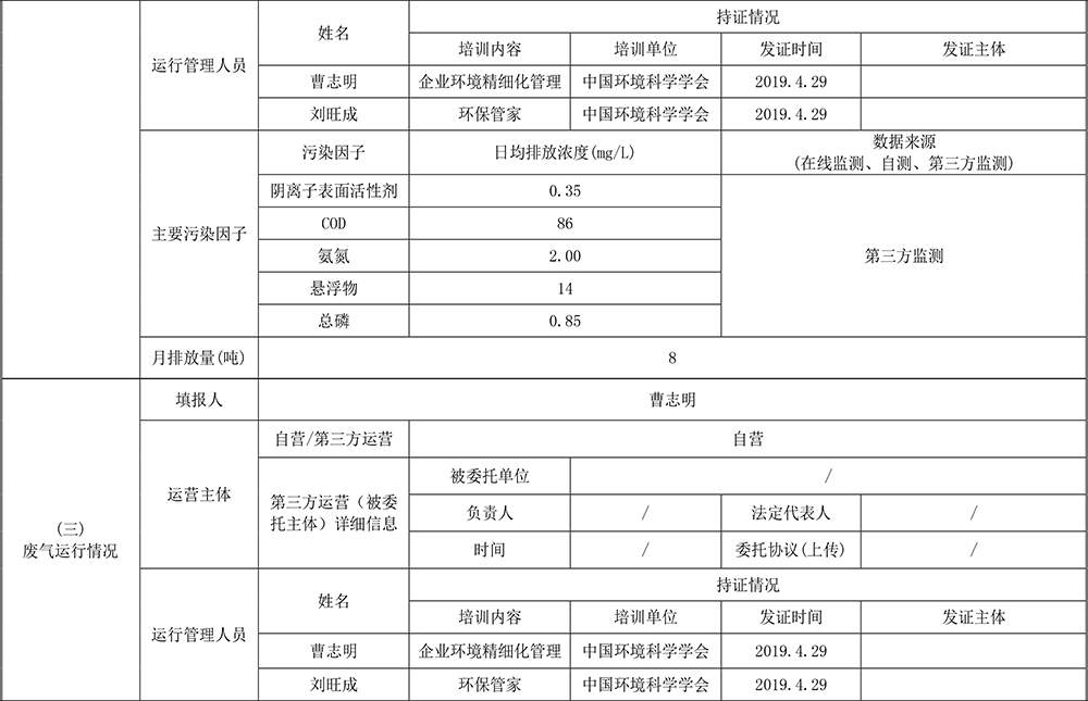 ص۵λӦϢ